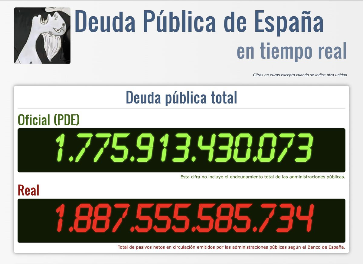 Deuda pública de España en tiempo real